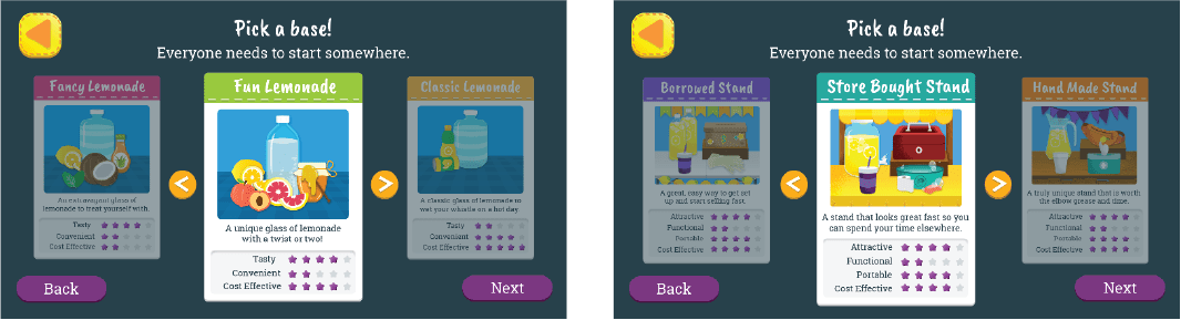 My Lemonade Day App